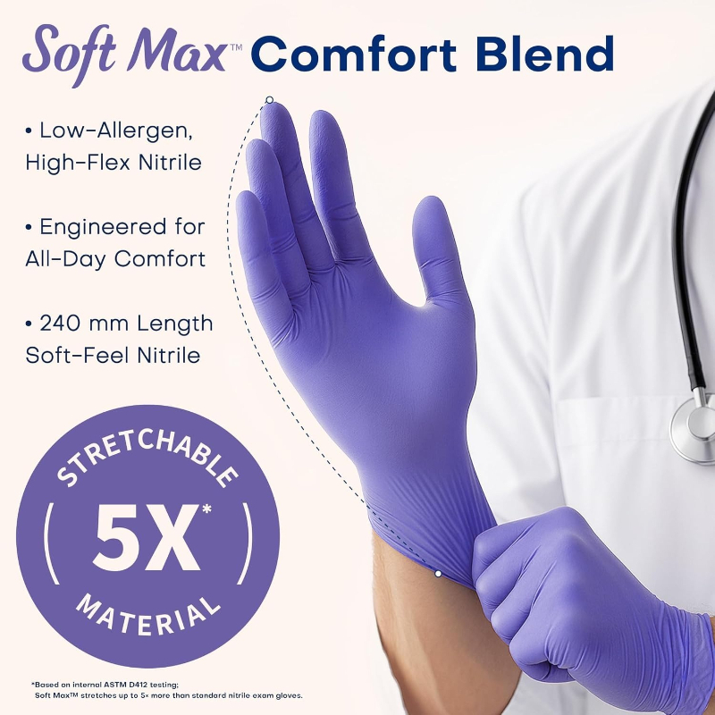 Disposable Gloves Purple Nitri - Exam Glove Nitrile 评论和价格