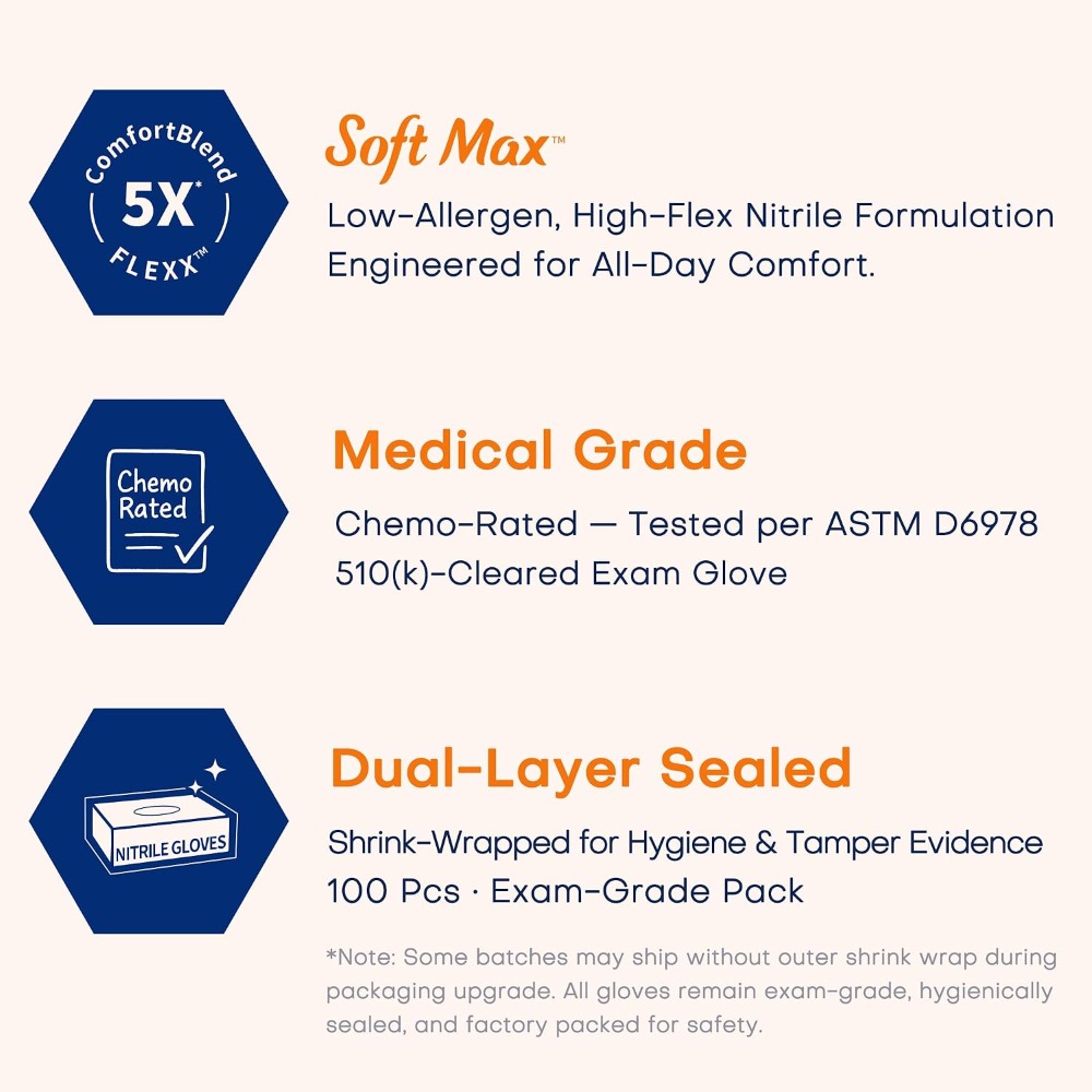 Medical Nitrile Exam Gloves, 1 - Exam Glove Nitrile 评论和价格