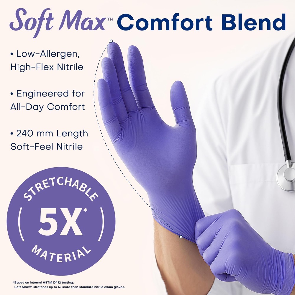 Nitrile Disposable Gloves, 200 - Exam Glove Nitrile 评论和价格